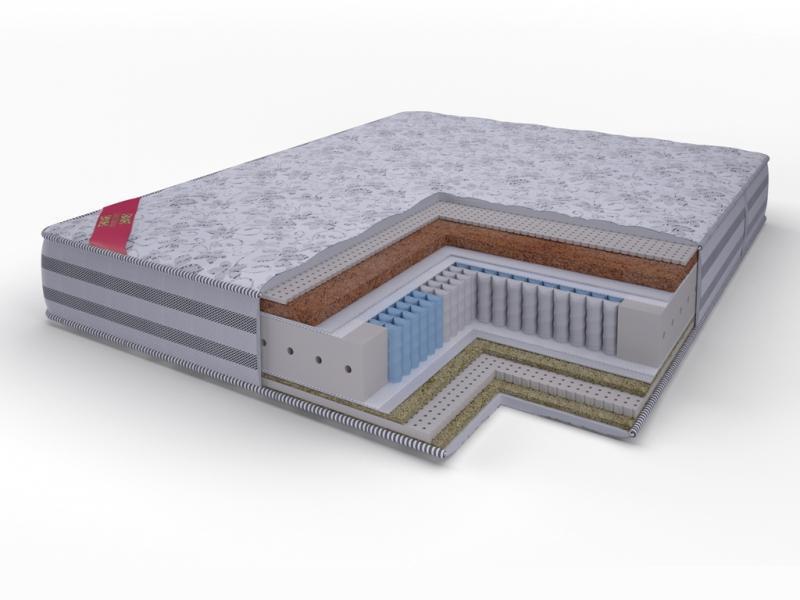 Матрас Lonax Lorentto Tfk (256 П/М2) 5 Зон (Pocket Multizone) Матрас Lonax Lorentto Tfk (256 П/М2) 5 Зон (Pocket Multizone)