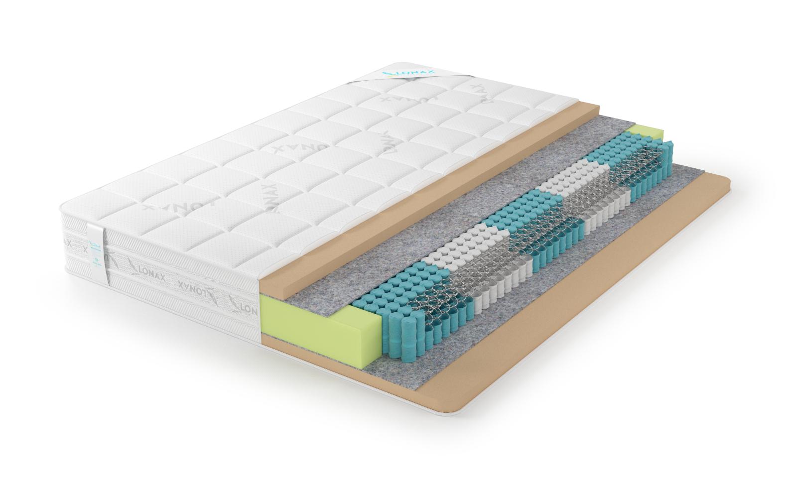 Матрас Lonax Memory S1000 (512 П/М2) 5 Зон Матрас Lonax Memory S1000 (512 П/М2) 5 Зон